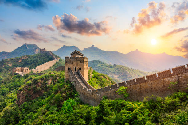 Famous travel destinations in China